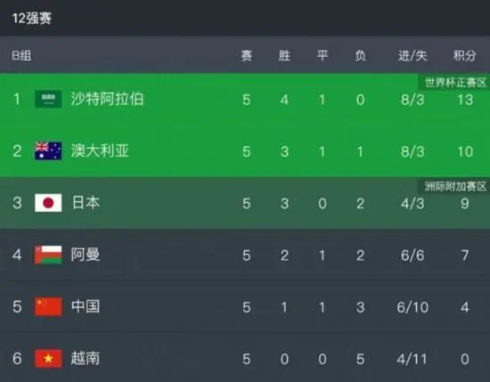 狠狠影院